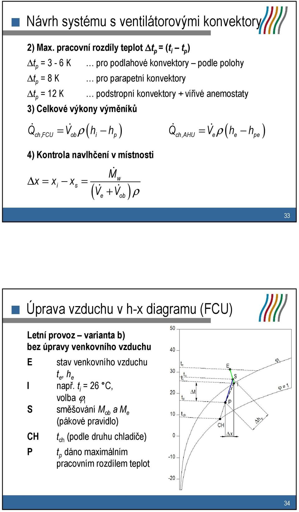 anemostaty 3) Celkové výkony výměníků & ch, FCU = & obρ ( i p ) Q& ( ) ch, AHU = V& eρ he hpe Q V h h 4) Kontrola navlhčení v místnosti x = x x = i s M& w ( & e + & ob