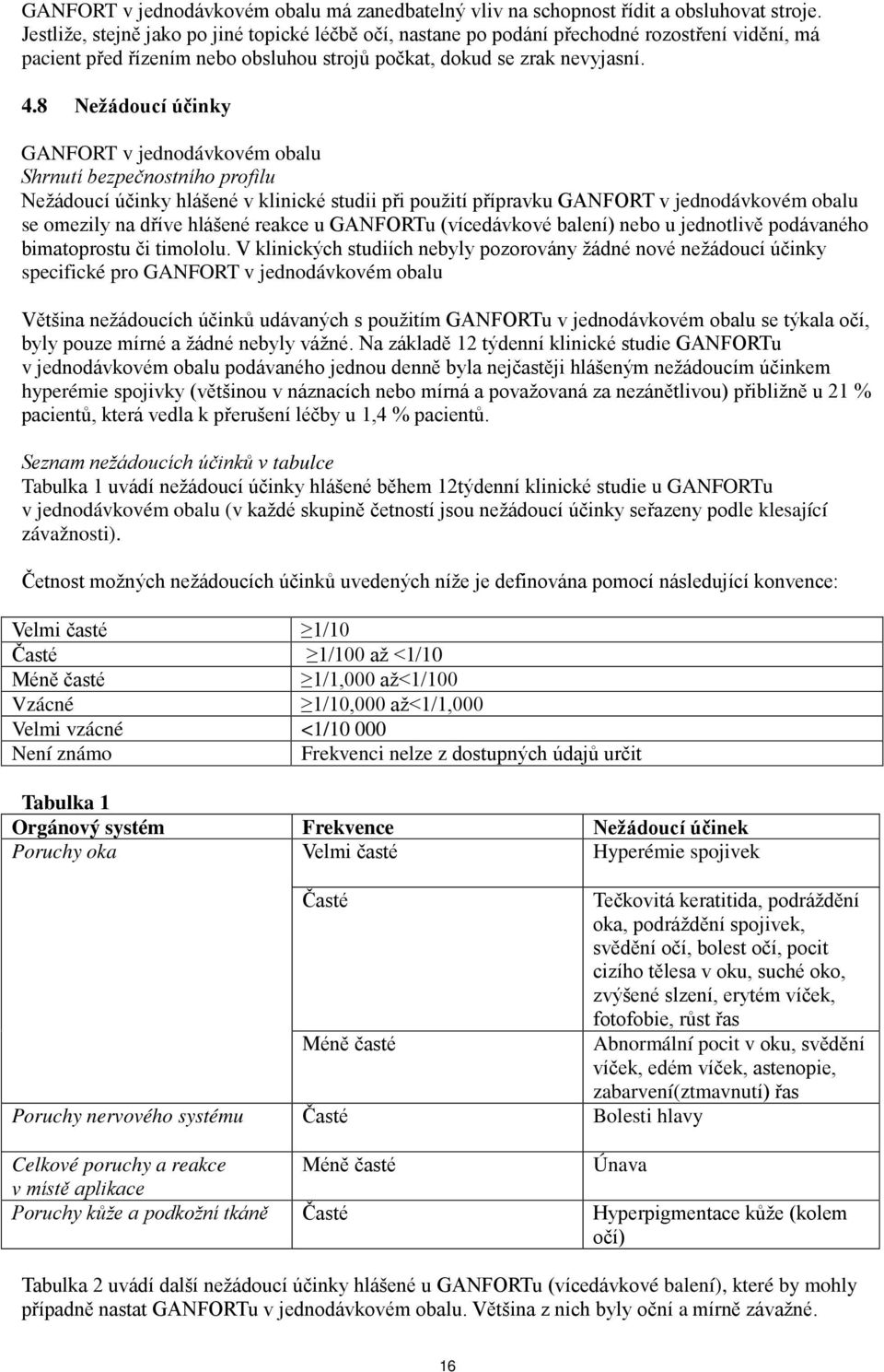 8 Nežádoucí účinky GANFORT v jednodávkovém obalu Shrnutí bezpečnostního profilu Nežádoucí účinky hlášené v klinické studii při použití přípravku GANFORT v jednodávkovém obalu se omezily na dříve