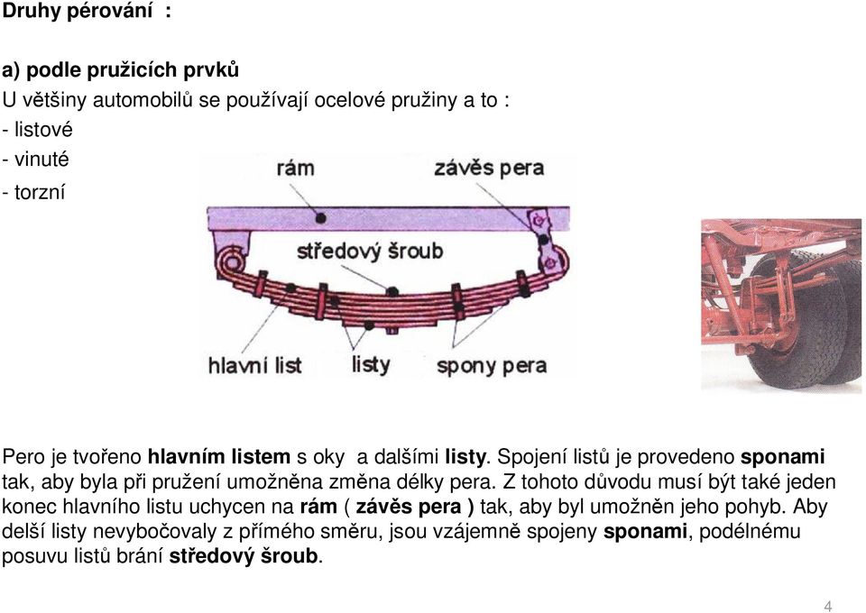 Spojení list je provedeno sponami tak, aby byla p i pružení umožn na zm na délky pera.