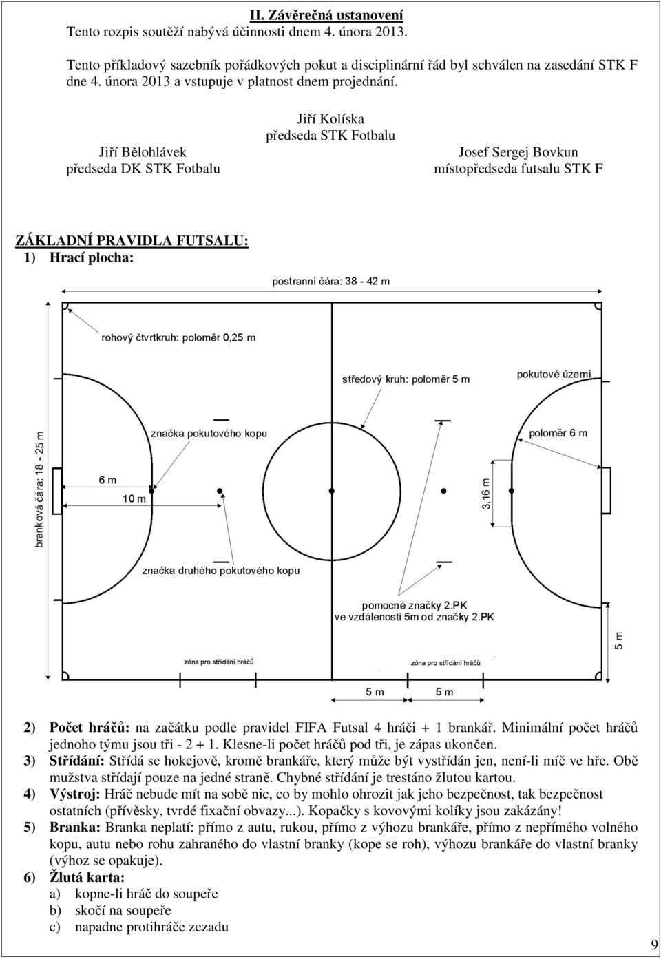 Jiří Bělohlávek předseda DK STK Fotbalu Jiří Kolíska předseda STK Fotbalu Josef Sergej Bovkun místopředseda futsalu STK F ZÁKLADNÍ PRAVIDLA FUTSALU: 1) Hrací plocha: 2) Počet hráčů: na začátku podle