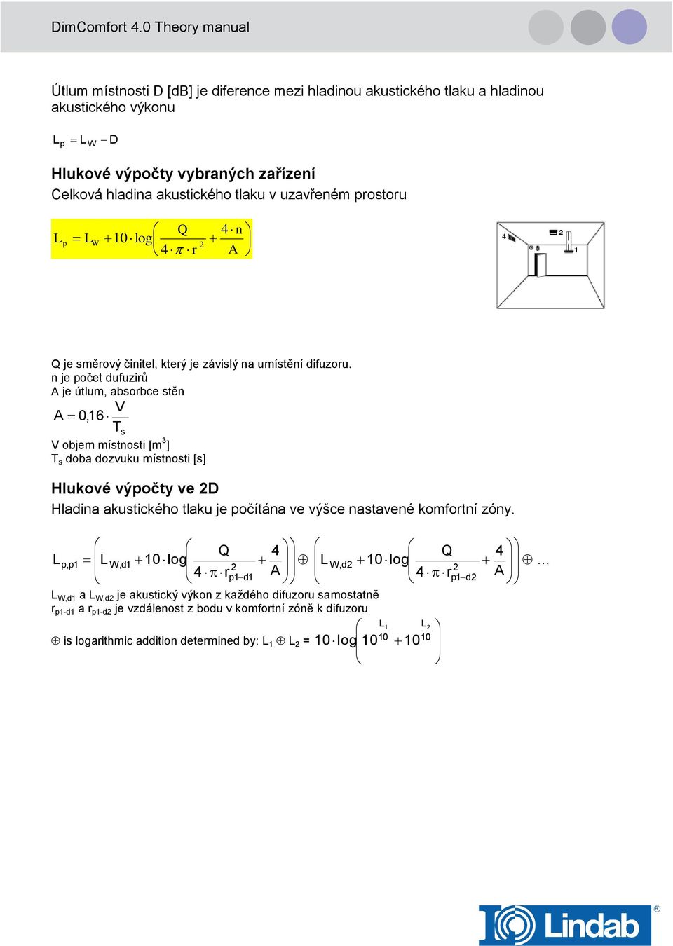 uzařeném prostoru L p L W Q 1log 4 r 4 n Q je směroý činitel, který je záislý na umístění difuzoru.