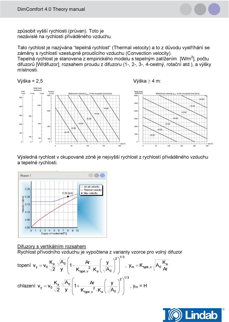 Tepelná rychlost je stanoena z empirického modelu s tepelným zatížením [W/m ], počtu difuzorů [W/difuzor], rozsahem proudu z difuzoru (1-, -, 3-, 4-cestný, rotační atd.), a ýšky místnosti.