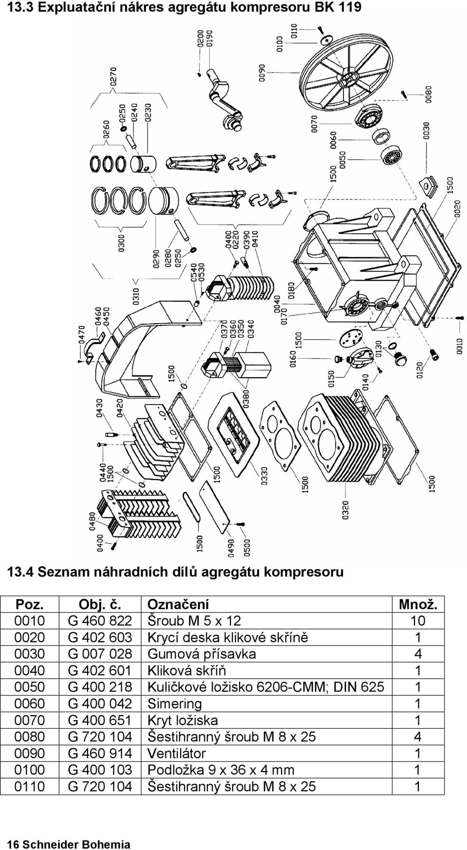 1 0050 G 400 218 Kuličkové ložisko 6206-CMM; DIN 625 1 0060 G 400 042 Simering 1 0070 G 400 651 Kryt ložiska 1 0080 G 720 104 Šestihranný