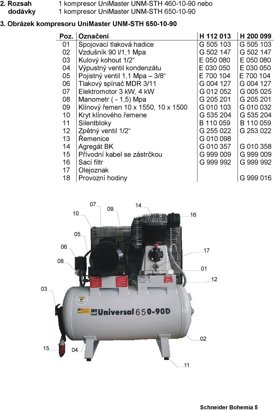 050 E 030 050 05 Pojistný ventil 1,1 Mpa 3/8 E 700 104 E 700 104 06 Tlakový spínač MDR 3/11 G 004 127 G 004 127 07 Elektromotor 3 kw, 4 kw G 012 052 G 005 025 08 Manometr ( - 1,5) Mpa G 205 201 G 205