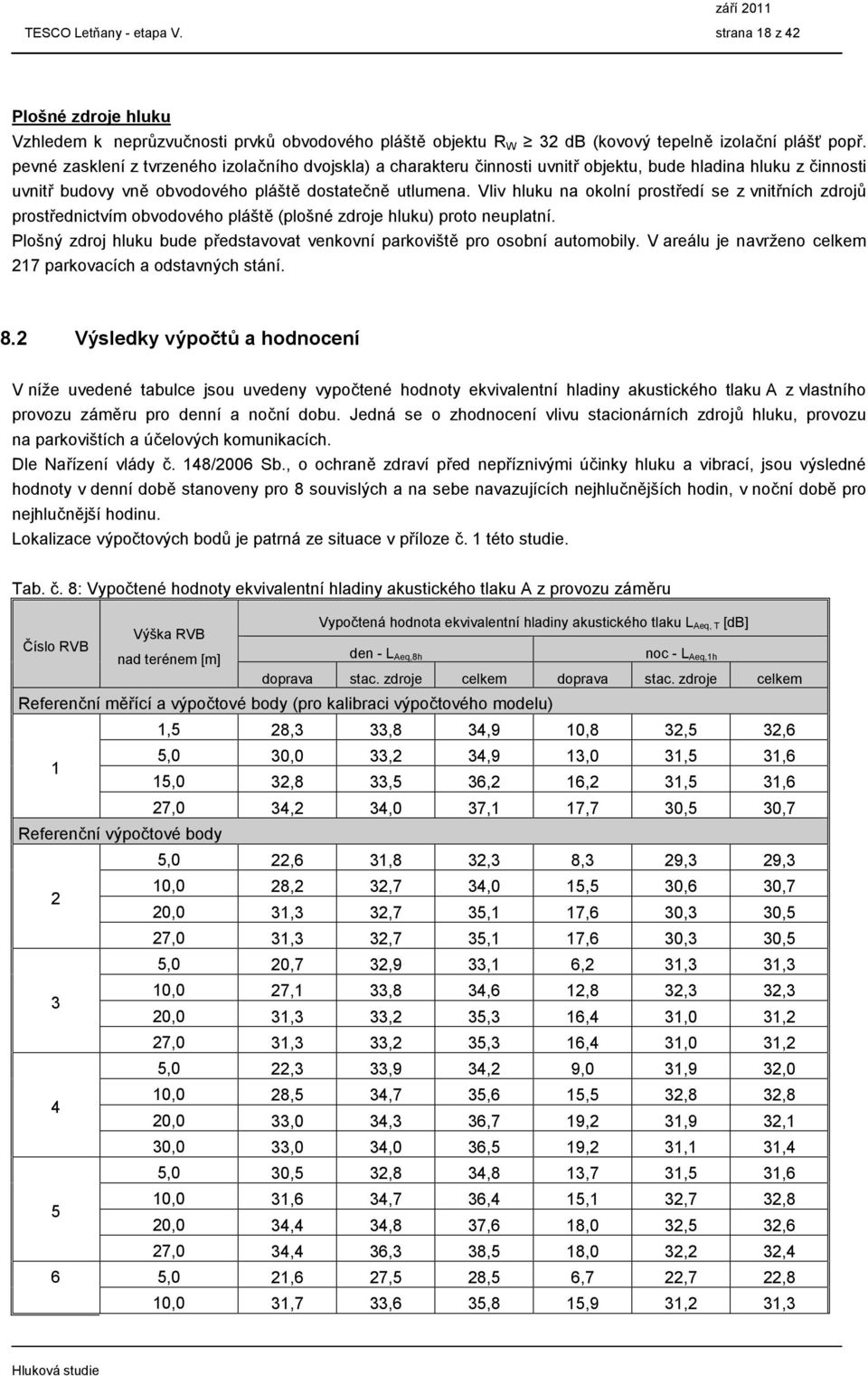 Vliv hluku na okolní prostředí se z vnitřních zdrojů prostřednictvím obvodového pláště (plošné zdroje hluku) proto neuplatní.