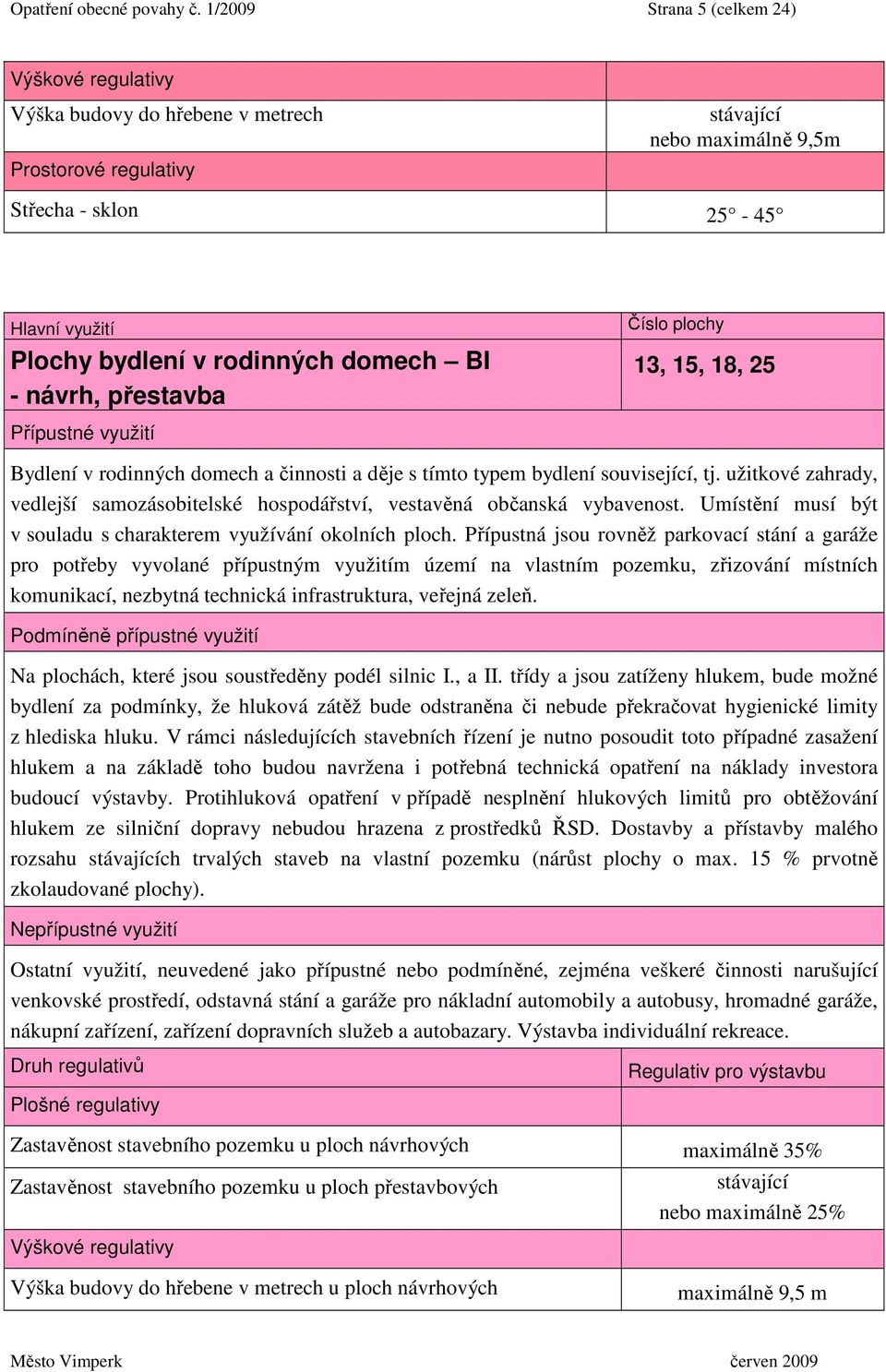 návrh, přestavba 13, 15, 18, 25 Bydlení v rodinných domech a činnosti a děje s tímto typem bydlení související, tj.