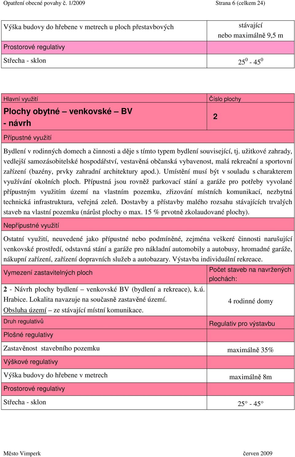 Bydlení v rodinných domech a činnosti a děje s tímto typem bydlení související, tj.