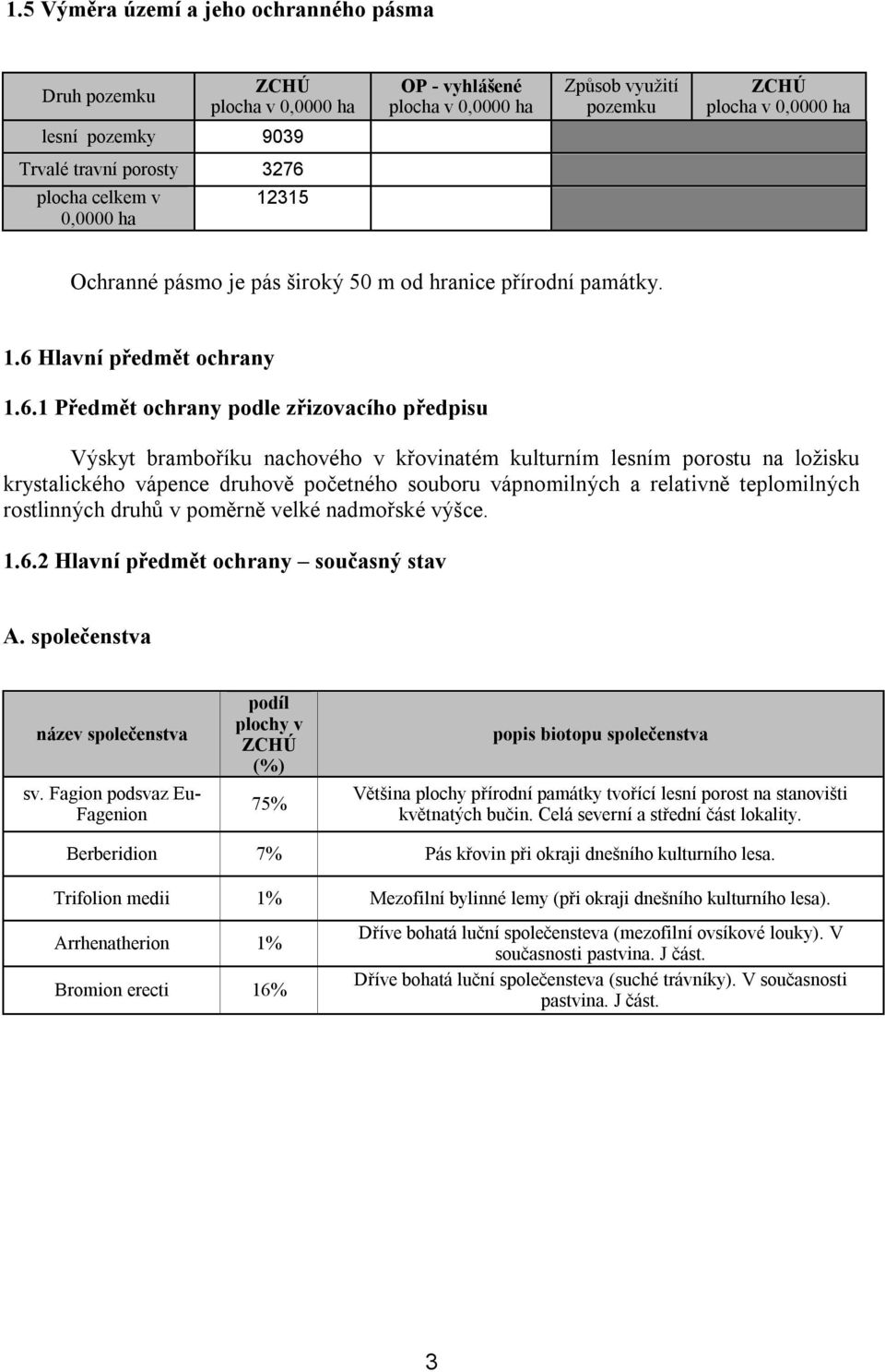 nachového v křovinatém kulturním lesním porostu na ložisku krystalického vápence druhově početného souboru vápnomilných a relativně teplomilných rostlinných druhů v poměrně velké nadmořské výšce. 1.6.