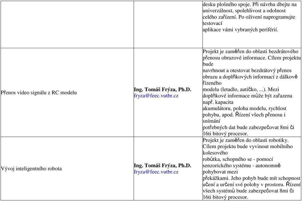 Cílem projektu bude navrhnout a otestovat bezdrátový přenos obrazu a doplňkových informací z dálkově řízeného modelu (letadlo, autíčko,...). Mezi doplňkové informace může být zařazena např.