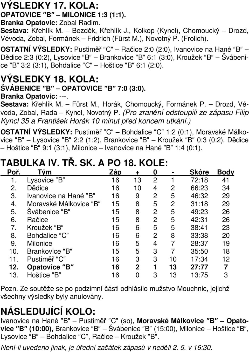 OSTATNÍ VÝSLEDKY: Pustiměř C Račice 2:0 (2:0), Ivanovice na Hané B Dědice 2:3 (0:2), Lysovice B Brankovice B 6:1 (3:0), Kroužek B Švábenice B 3:2 (3:1), Bohdalice C Hoštice B 6:1 (2:0). VÝSLEDKY 18.