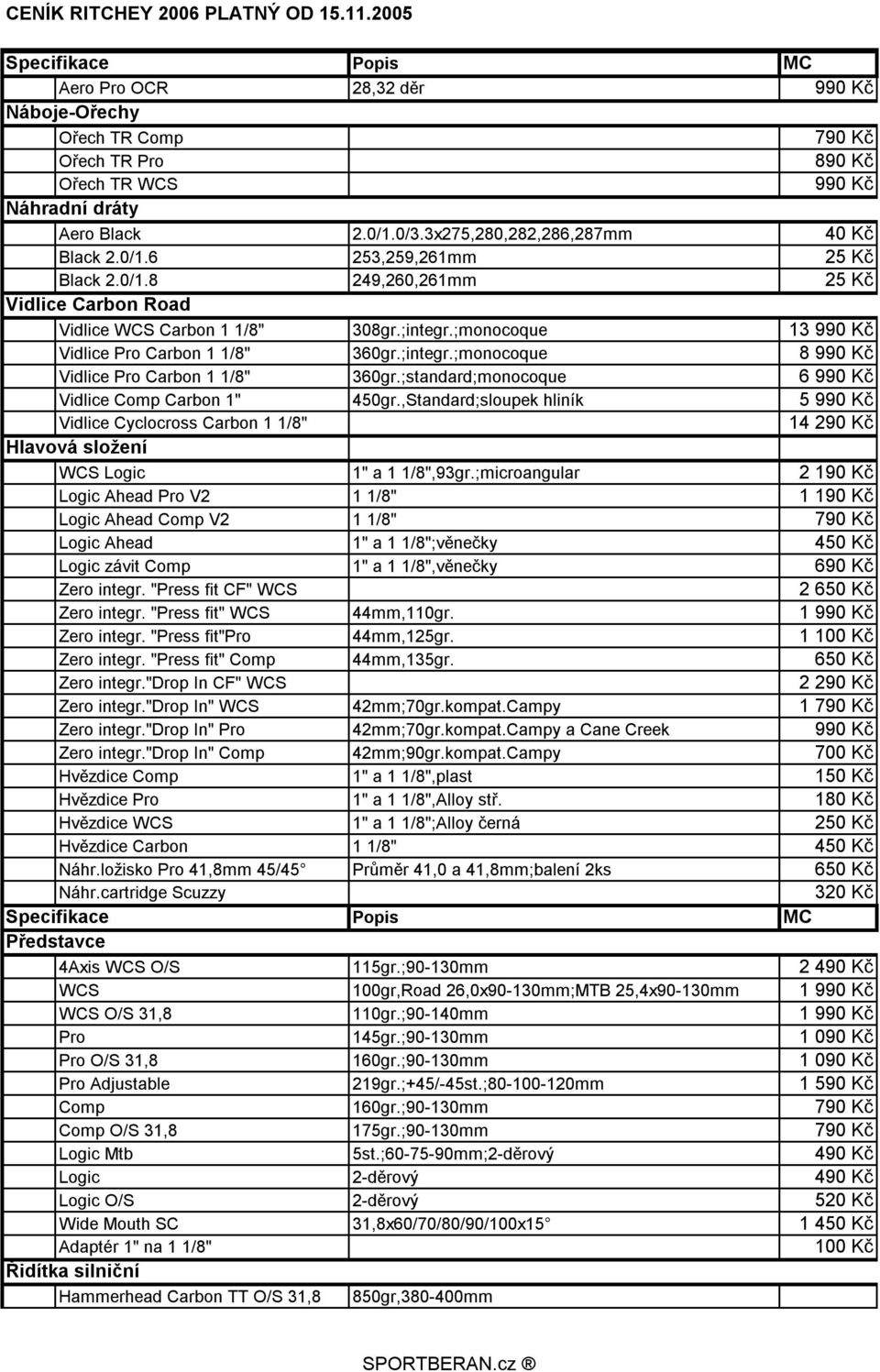 ;standard;monocoque 6 990 Kč Vidlice Comp Carbon 1" 450gr.,Standard;sloupek hliník 5 990 Kč Vidlice Cyclocross Carbon 1 1/8" 14 290 Kč Hlavová složení WCS Logic 1" a 1 1/8",93gr.