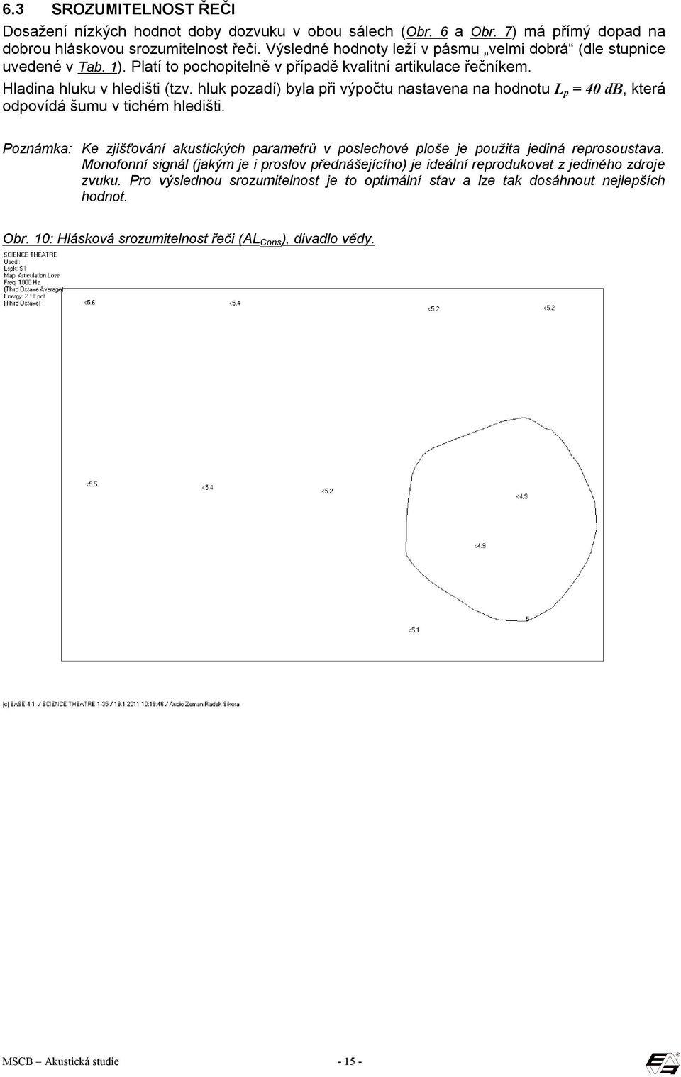 hluk pozadí) byla při výpočtu nastavena na hodnotu L p = 40 db, která odpovídá šumu v tichém hledišti. Poznámka: Ke zjišťování akustických parametrů v poslechové ploše je použita jediná reprosoustava.