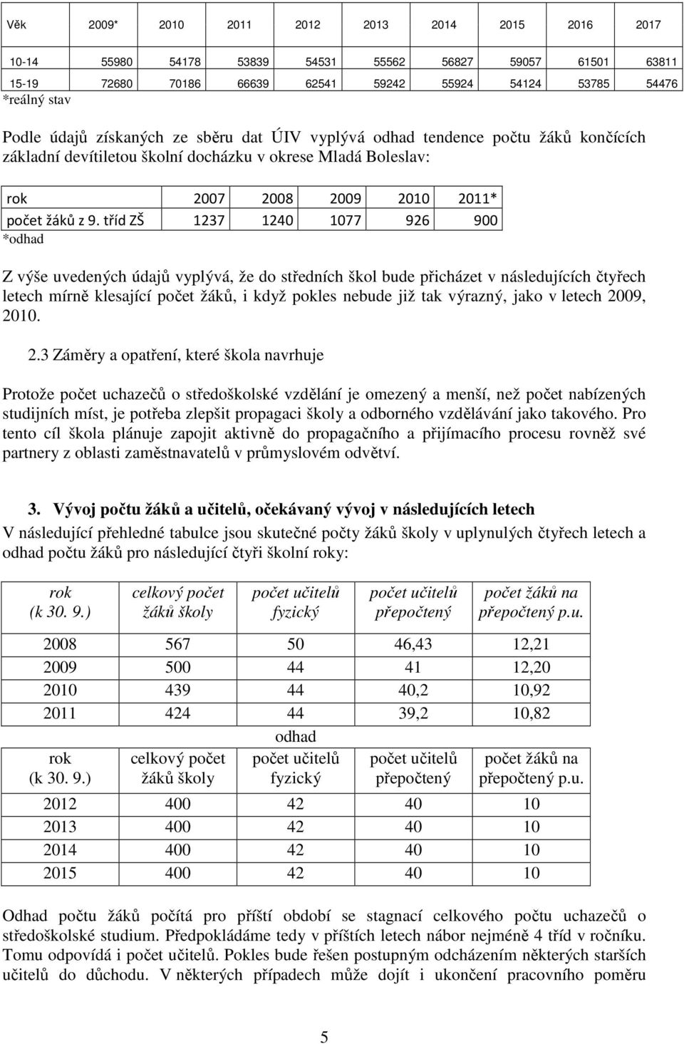 tříd ZŠ 1237 1240 1077 926 900 *odhad Z výše uvedených údajů vyplývá, že do středních škol bude přicházet v následujících čtyřech letech mírně klesající počet žáků, i když pokles nebude již tak