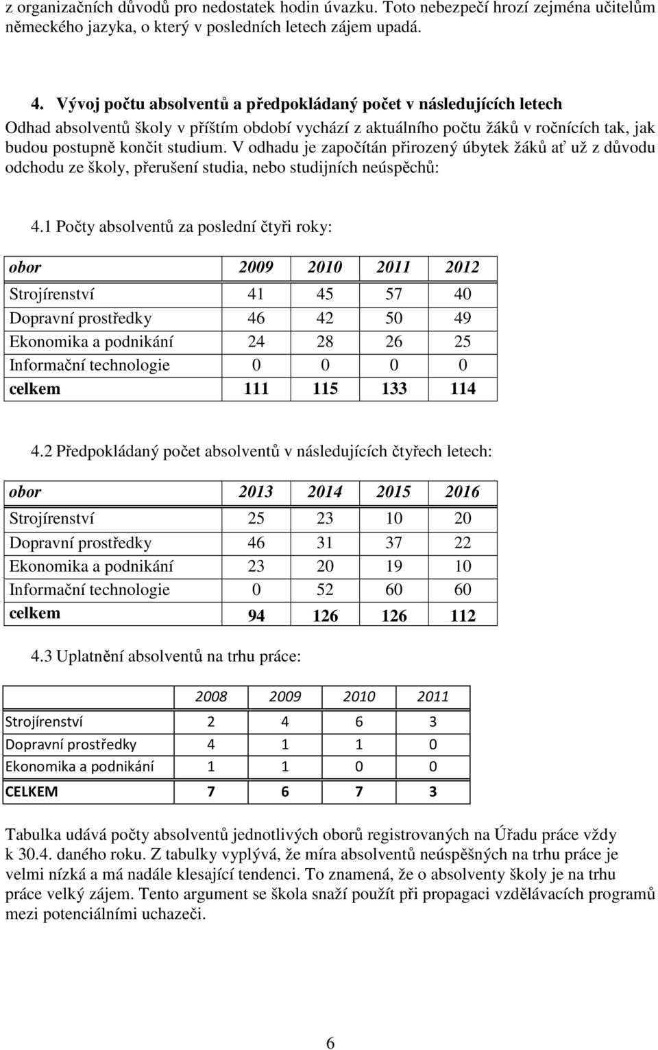 V odhadu je započítán přirozený úbytek žáků ať už z důvodu odchodu ze školy, přerušení studia, nebo studijních neúspěchů: 4.