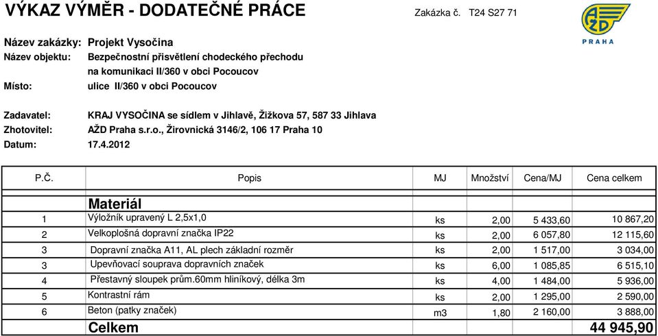 plech základní rozměr ks 2,00 1 517,00 3 034,00 3 Upevňovací souprava dopravních značek ks 6,00 1 085,85 6 515,10 4 Přestavný sloupek prům.