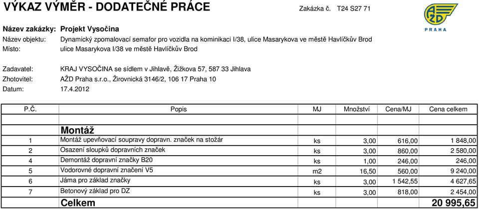 značek na stožár ks 3,00 616,00 1 848,00 2 Osazení sloupků dopravních značek ks 3,00 860,00 2 580,00 4 Demontáž dopravní značky B20