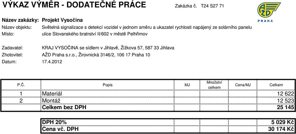 II/602 v městě Pelhřimov P.Č.