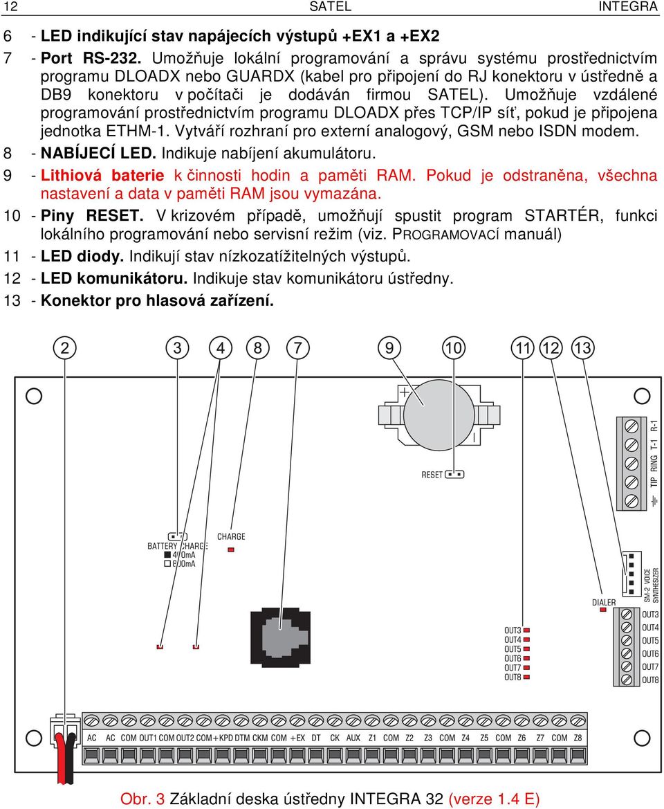 Umožňuje vzdálené programování prostřednictvím programu DLOADX přes TCP/IP síť, pokud je připojena jednotka ETHM-1. Vytváří rozhraní pro externí analogový, GSM nebo ISDN modem. 8 - NABÍJECÍ LED.