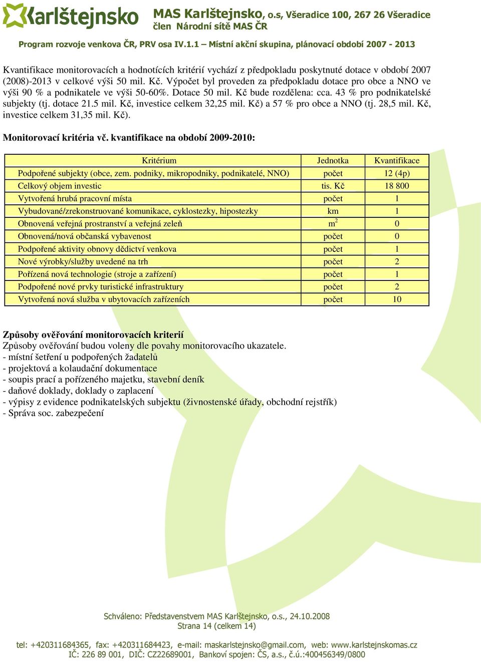 Kč, investice celkem 32,25 mil. Kč) a 57 % pro obce a NNO (tj. 28,5 mil. Kč, investice celkem 31,35 mil. Kč). Monitorovací kritéria vč.