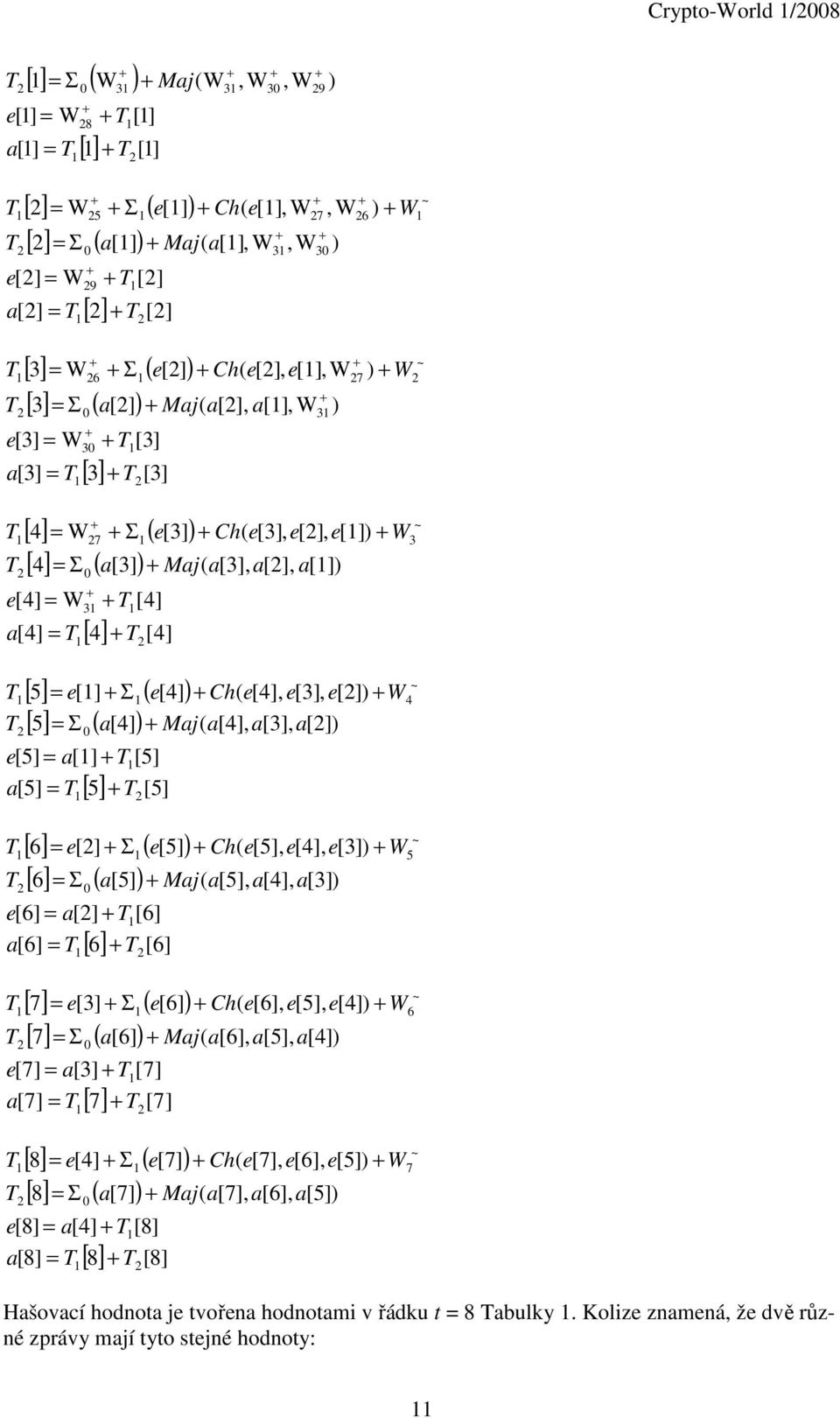 e[3], e[] W4 [ ] = Σ ( [4] Mj( [4], [3], [] 5 [ 5] = [] [5] [ 5] = [ 5] [5] e [ 6] = e[] Σ( e[5] Ch( e[5], e[4], e[3] W5 [ ] = Σ ( [5] Mj( [5], [4], [3] 6 [ 6] = [] [6] [ 6] = [ 6] [6] e [ 7] = e[3]