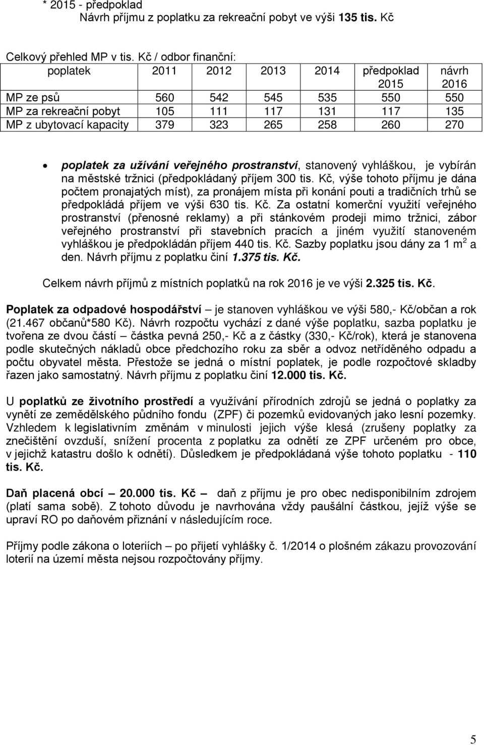 260 270 poplatek za užívání veřejného prostranství, stanovený vyhláškou, je vybírán na městské tržnici (předpokládaný příjem 300 tis.