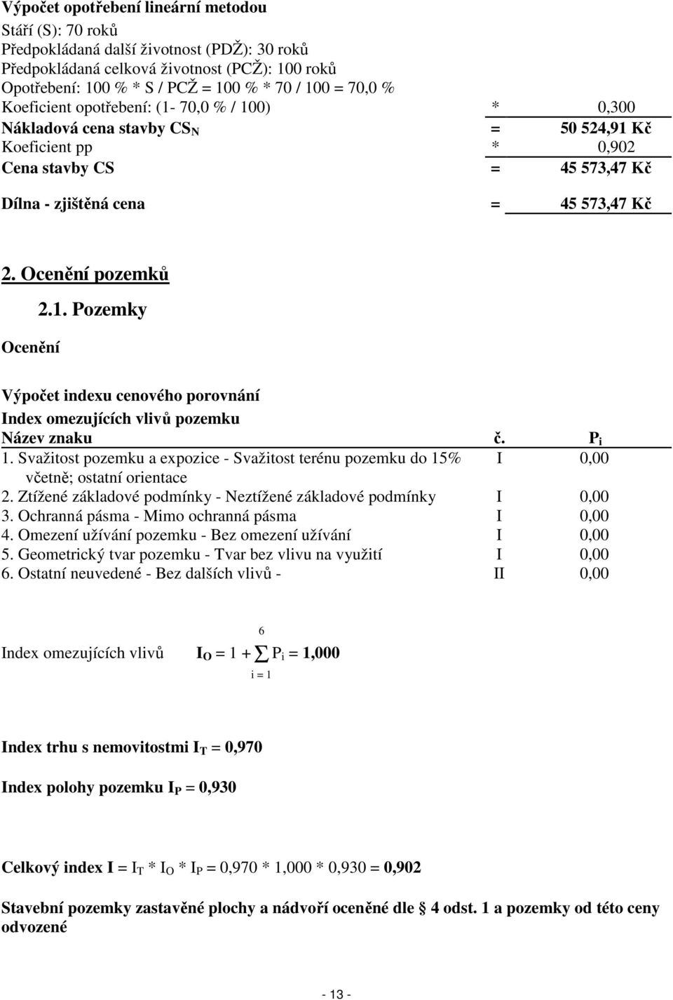 Ocenění pozemků Ocenění 2.1. Pozemky Výpočet indexu cenového porovnání Index omezujících vlivů pozemku Název znaku č. P i 1.