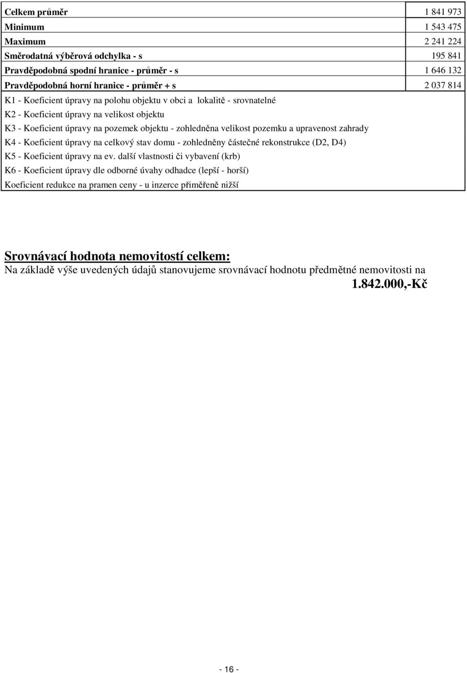 upravenost zahrady K4 - Koeficient úpravy na celkový stav domu - zohledněny částečné rekonstrukce (D2, D4) K5 - Koeficient úpravy na ev.