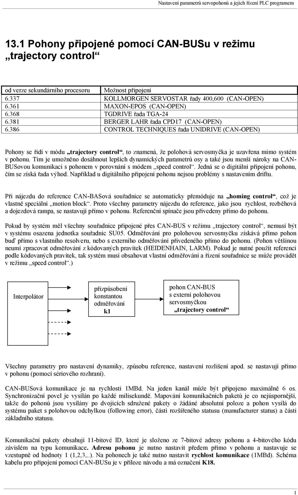 386 CONTROL TECHNIQUES řada UNIDRIVE (CAN-OPEN) Pohony se řídí v módu trajectory control, to znamená, že polohová servosmyčka je uzavřena mimo systém v pohonu.