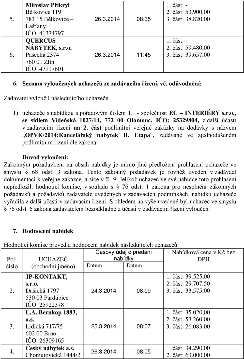 Etapa, zadávané ve zjednodušeném podlimitním řízení dle zákona. Důvod vyloučení: Zákonným požadavkem na obsah nabídky je mimo jiné předložení prohlášení uchazeče ve smyslu 68 odst. 3 zákona.