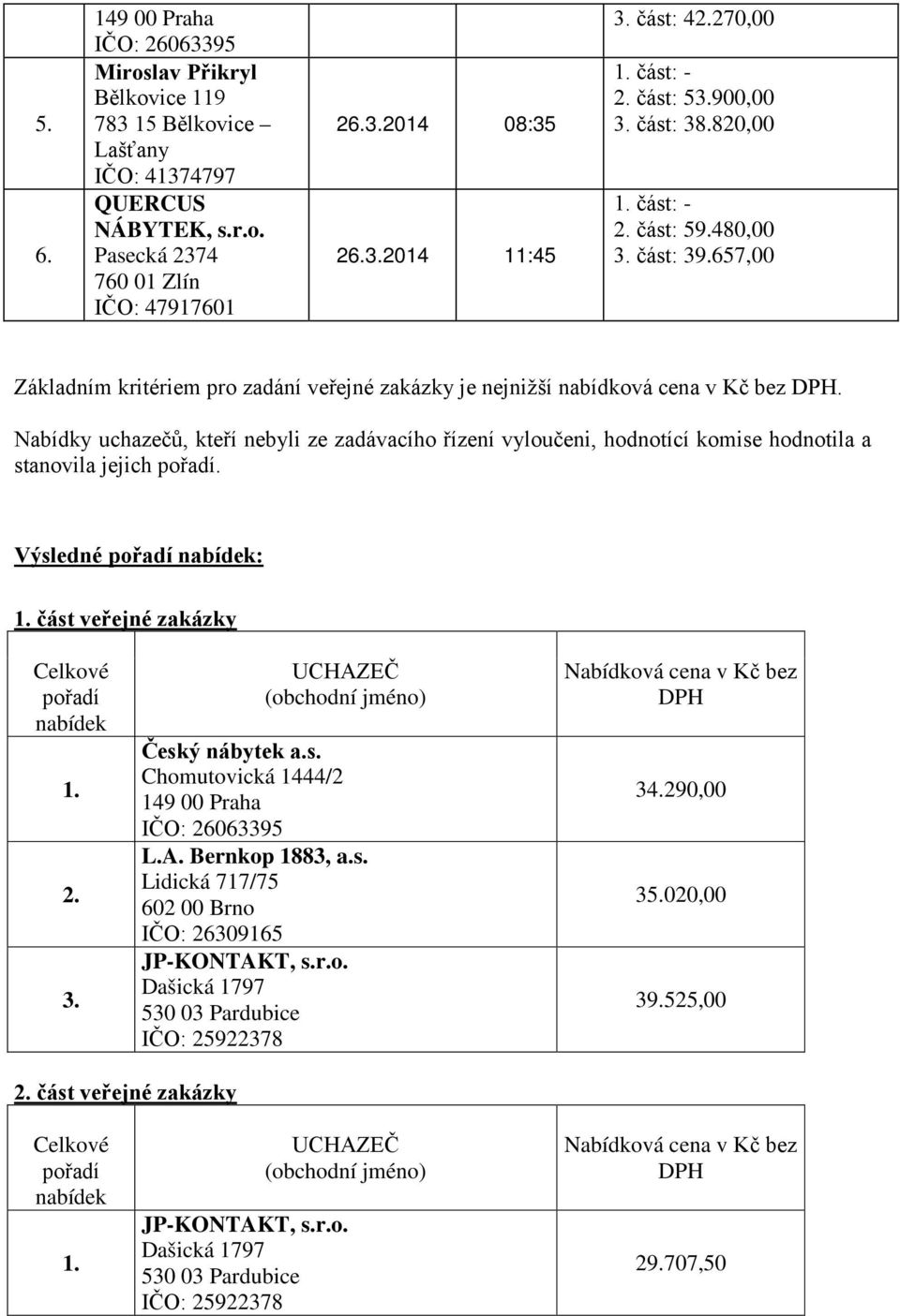 Nabídky uchazečů, kteří nebyli ze zadávacího řízení vyloučeni, hodnotící komise hodnotila a stanovila jejich pořadí.