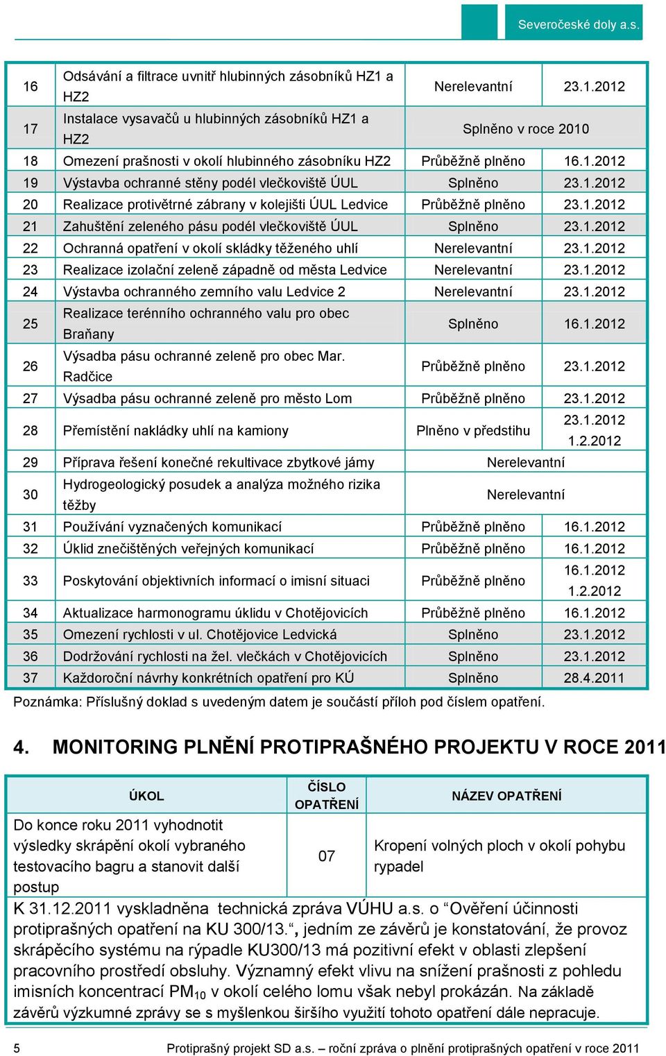 1.2012 22 Ochranná opatření v okolí skládky těženého uhlí Nerelevantní 23.1.2012 23 Realizace izolační zeleně západně od města Ledvice Nerelevantní 23.1.2012 24 Výstavba ochranného zemního valu Ledvice 2 Nerelevantní 23.