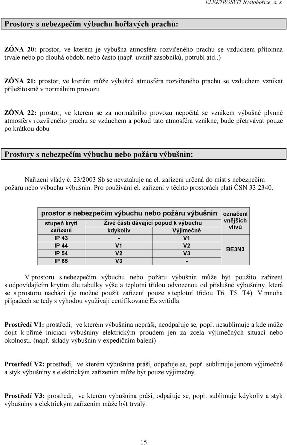 .) ZÓNA 21: prostor, ve kterém může výbušná atmosféra rozvířeného prachu se vzduchem vznikat příležitostně v normálním provozu ZÓNA 22: prostor, ve kterém se za normálního provozu nepočítá se vznikem