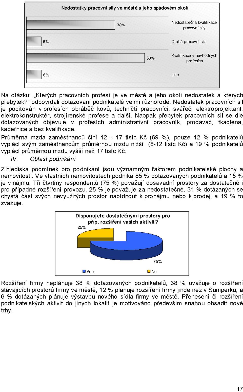 Nedostatek pracovních sil je pociťován v profesích obráběč kovů, techničtí pracovníci, svářeč, elektroprojektant, elektrokonstruktér, strojírenské profese a další.