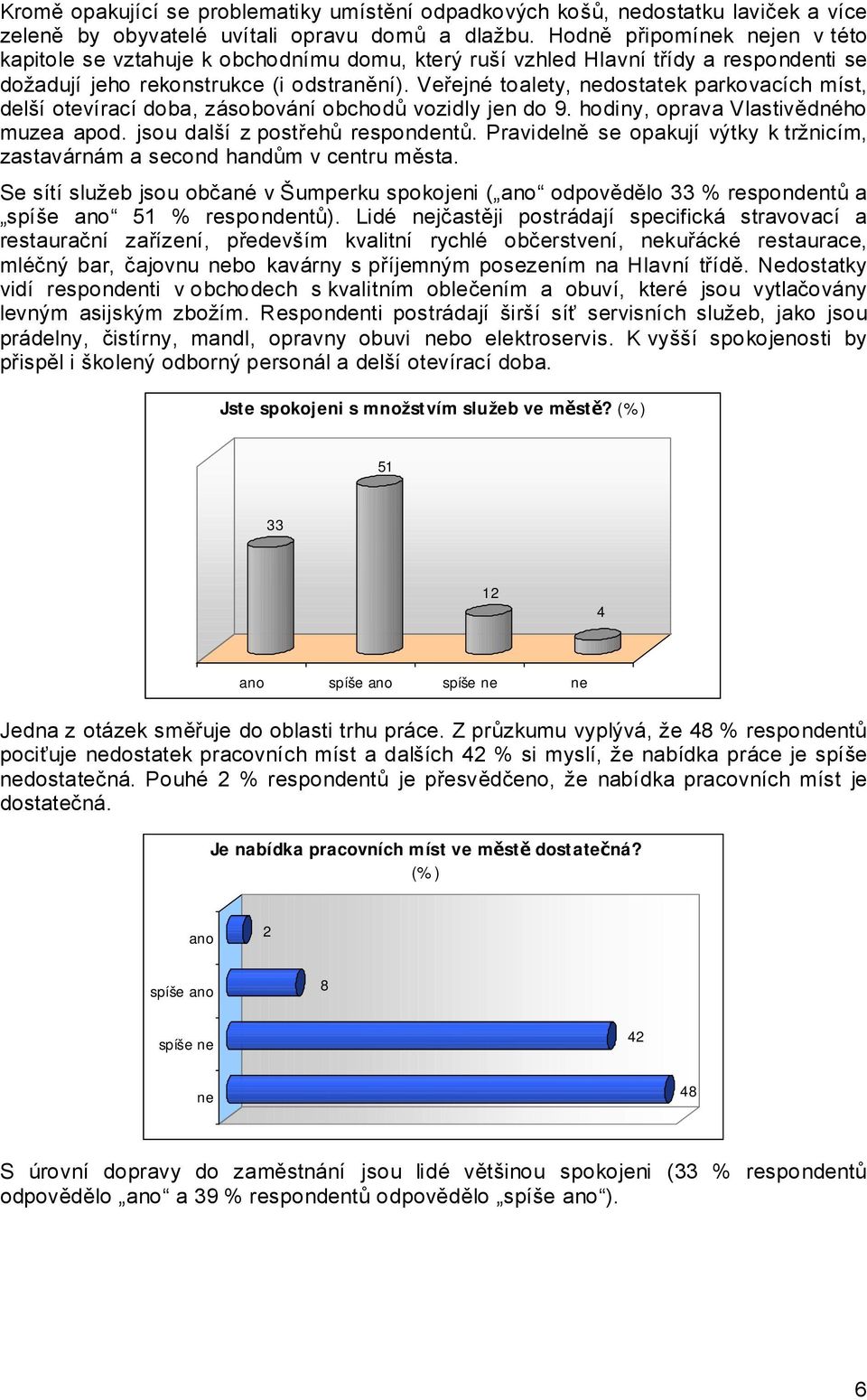 Veřejné toalety, nedostatek parkovacích míst, delší otevírací doba, zásobování obchodů vozidly jen do 9. hodiny, oprava Vlastivědného muzea apod. jsou další z postřehů respondentů.