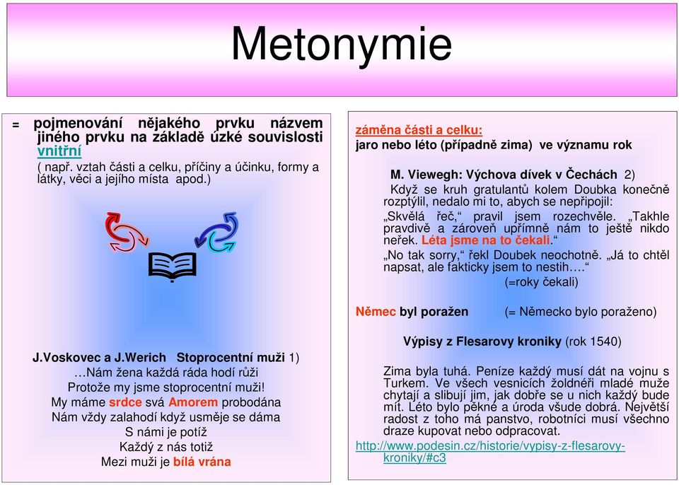 Viewegh: Výchova dívek v Čechách 2) Když se kruh gratulantů kolem Doubka konečně rozptýlil, nedalo mi to, abych se nepřipojil: Skvělá řeč, pravil jsem rozechvěle.