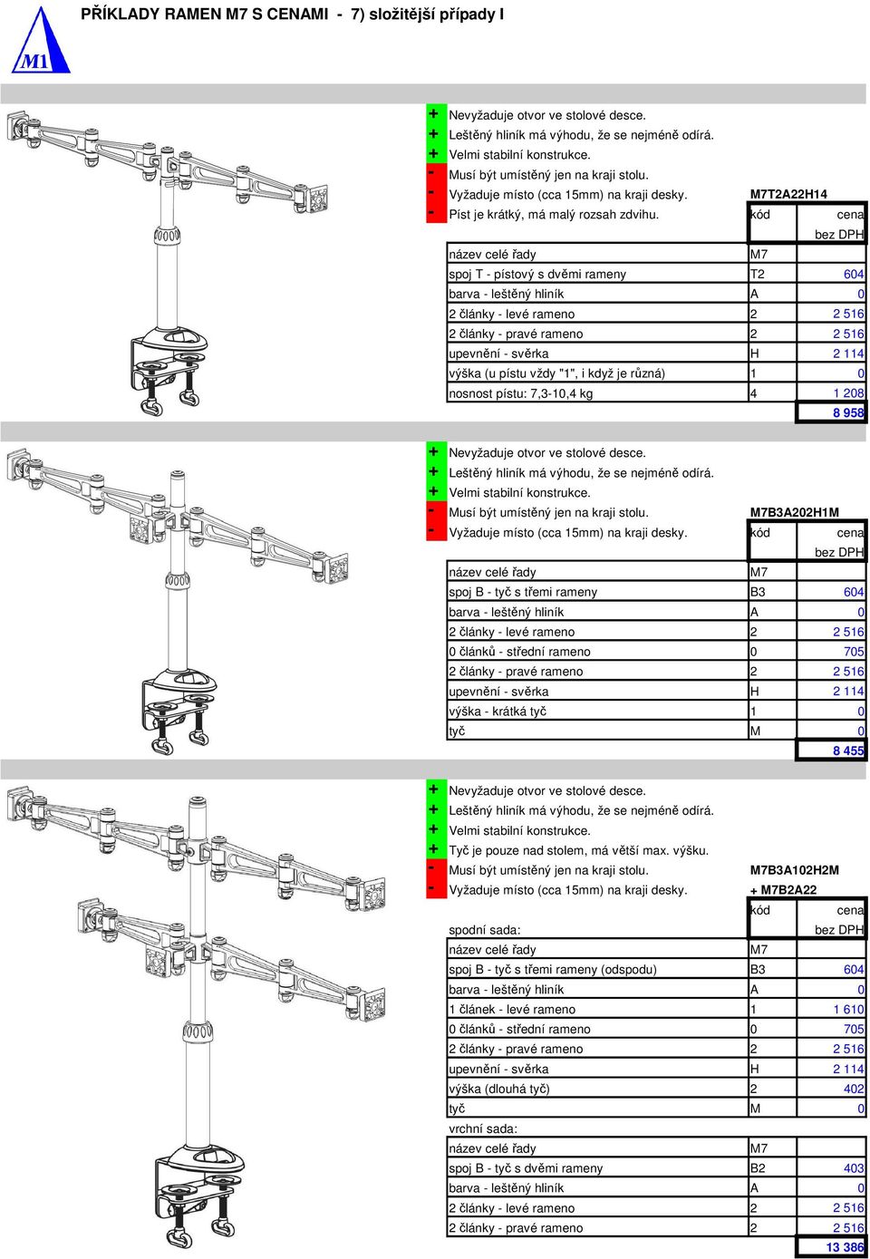 články - levé rameno 2 0 článků - střední rameno 0 705 2 články - pravé rameno 2 - svěrka výška - krátká tyč 1 0 + Tyč je pouze nad stolem, má větší max. výšku.