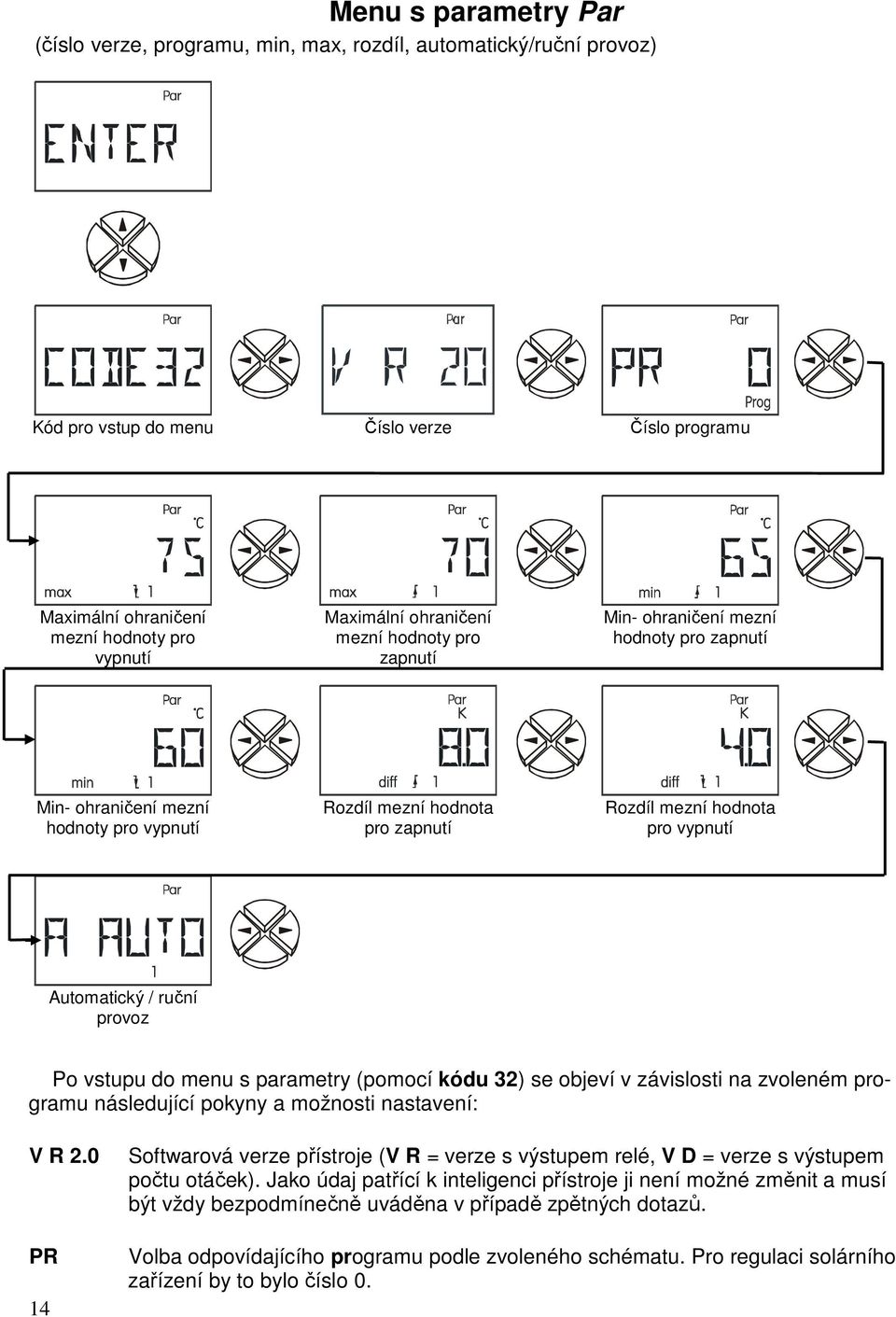 / ruční provoz Po vstupu do menu s parametry (pomocí kódu 32) se objeví v závislosti na zvoleném programu následující pokyny a možnosti nastavení: V R 2.