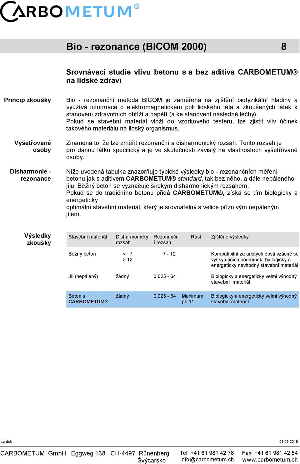 Pokud se stavební materiál vloží do vzorkového testeru, lze zjistit vliv účinek takového materiálu na lidský organismus. Znamená to, že lze změřit rezonanční a disharmonický rozsah.