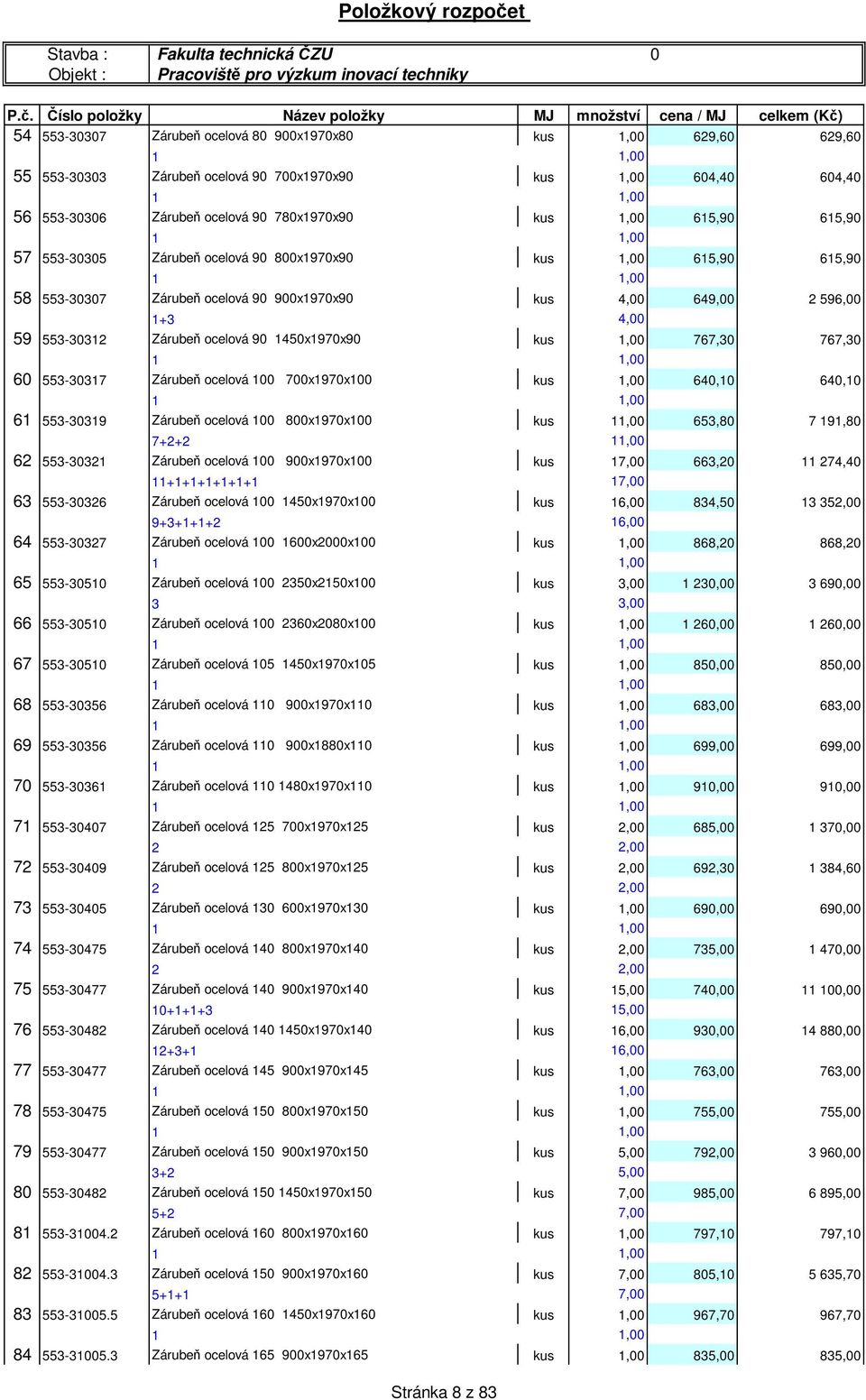 Číslo položky Název položky MJ množství cena / MJ celkem (Kč) 54 553-30307 Zárubeň ocelová 80 900x970x80 kus,00 629,60 629,60,00 55 553-30303 Zárubeň ocelová 90 700x970x90 kus,00 604,40 604,40,00 56