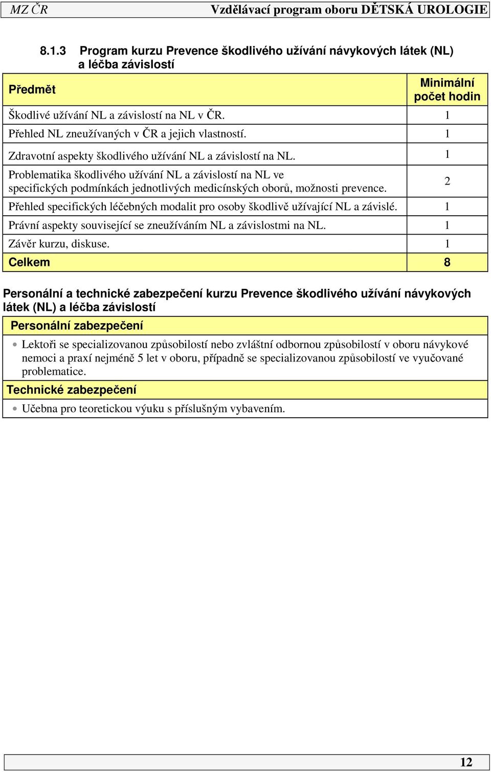 Problematika škodlivého užívání NL a závislostí na NL ve specifických podmínkách jednotlivých medicínských oborů, možnosti prevence.