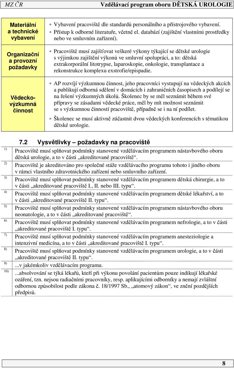 Pracoviště musí zajišťovat veškeré výkony týkající se dětské urologie s výjimkou zajištění výkonů ve smluvní spolupráci, a to: dětská extrakorporální litotrypse, laparoskopie, onkologie,