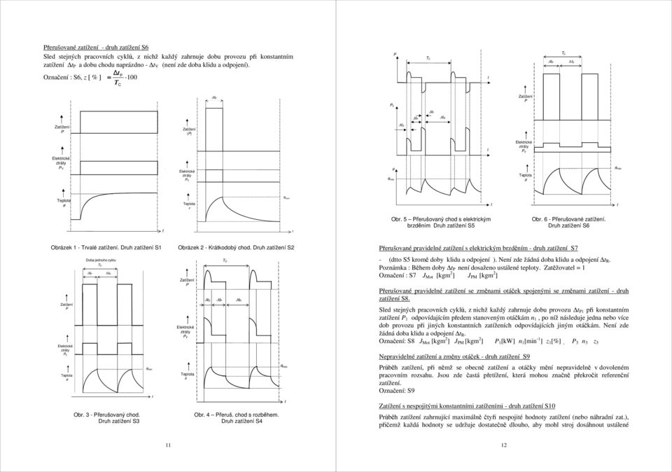 5 řerušovaný chod s elericý brzdění Druh zaížení S5 Obr. 6 - řerušované zaížení. Druh zaížení S6 Obráze - rvalé zaížení. Druh zaížení S Zaížení Elericé zráy V eploa θ Doba jednoho cylu R Obr.