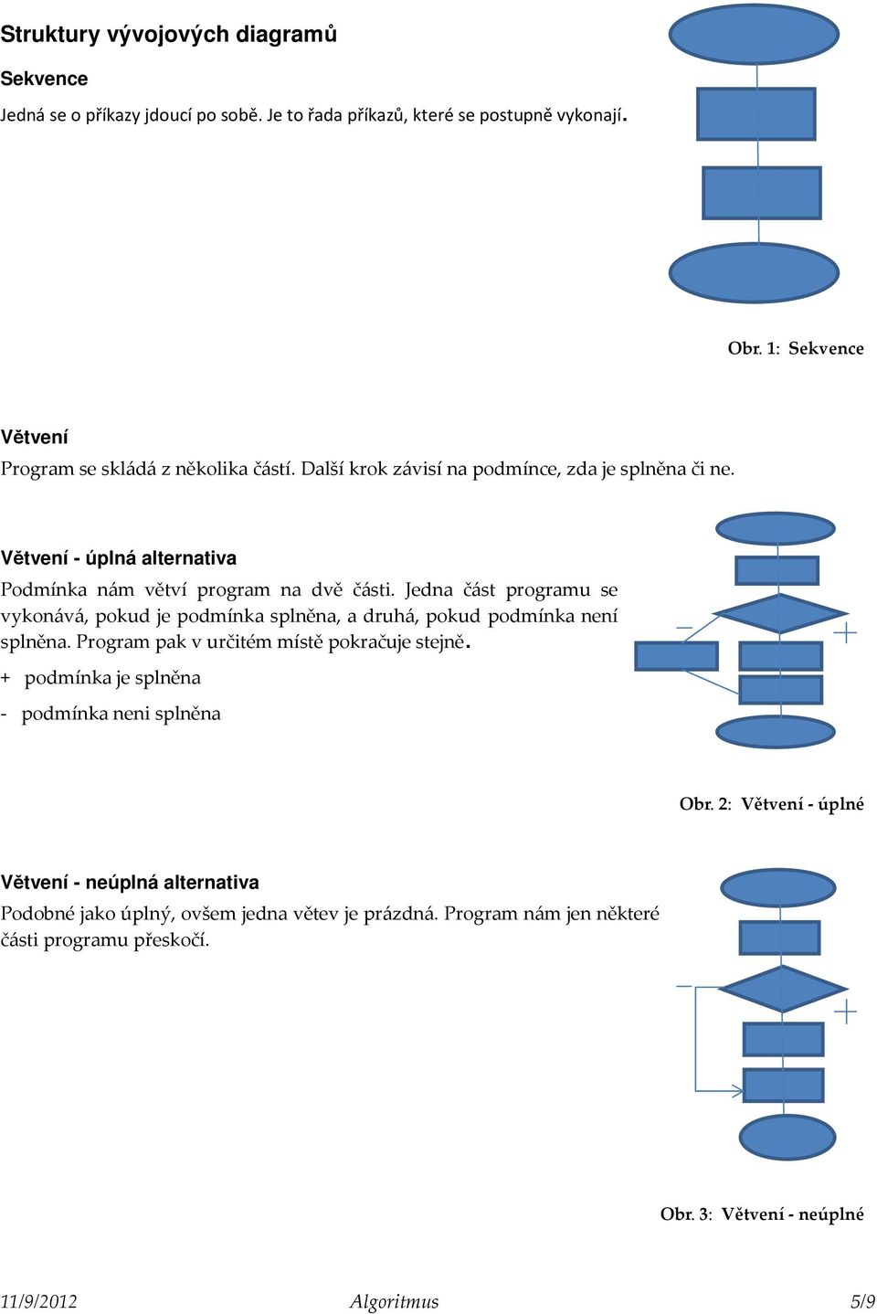 Větvení - úplná alternativa Podmínka nám větví program na dvě části. Jedna část programu se vykonává, pokud je podmínka splněna, a druhá, pokud podmínka není splněna.