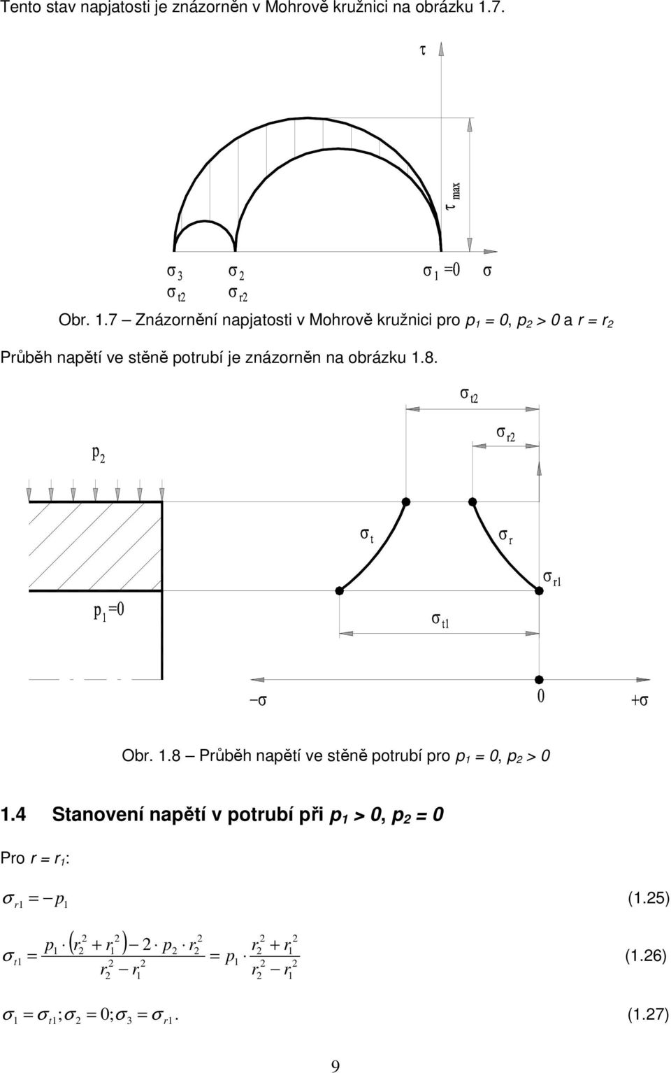 stěně otubí je znázoněn na obázku.8. Ob.