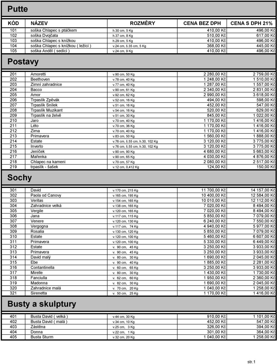 90 cm, 50 Kg 2 280,00 Kč 2 759,00 Kč 202 Beethoven v.78 cm, 40 Kg 1 248,00 Kč 1 510,00 Kč 203 Zimní zahradnice v.77 cm, 40 Kg 1 287,00 Kč 1 557,00 Kč 204 Bacco v.