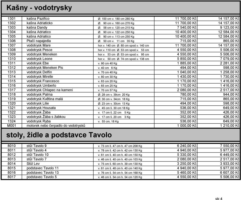 50 cm v. 11 cm 35 Kg 715,00 Kč 865,00 Kč 1307 vodotrysk Mare hor.v. 140 cm Ø. 80 cm spod.v. 140 cm 11 700,00 Kč 14 157,00 Kč 1308 vodotrysk Pesce hor.v. 110 cm Ø. 53 cm spod.v. 53 cm 4 550,00 Kč 5 506,00 Kč 1309 vodotrysk Meneken hor.