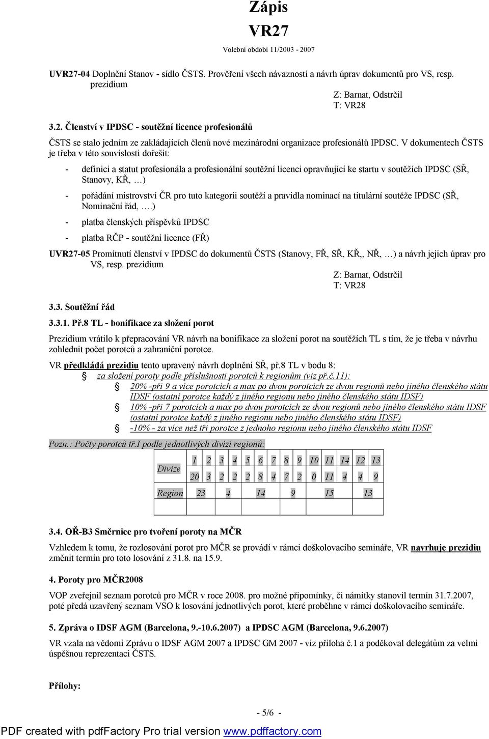 V dokumentech ČSTS je třeba v této souvislosti dořešit: - definici a statut profesionála a profesionální soutěžní licenci opravňující ke startu v soutěžích IPDSC (SŘ, Stanovy, KŘ, ) - pořádání