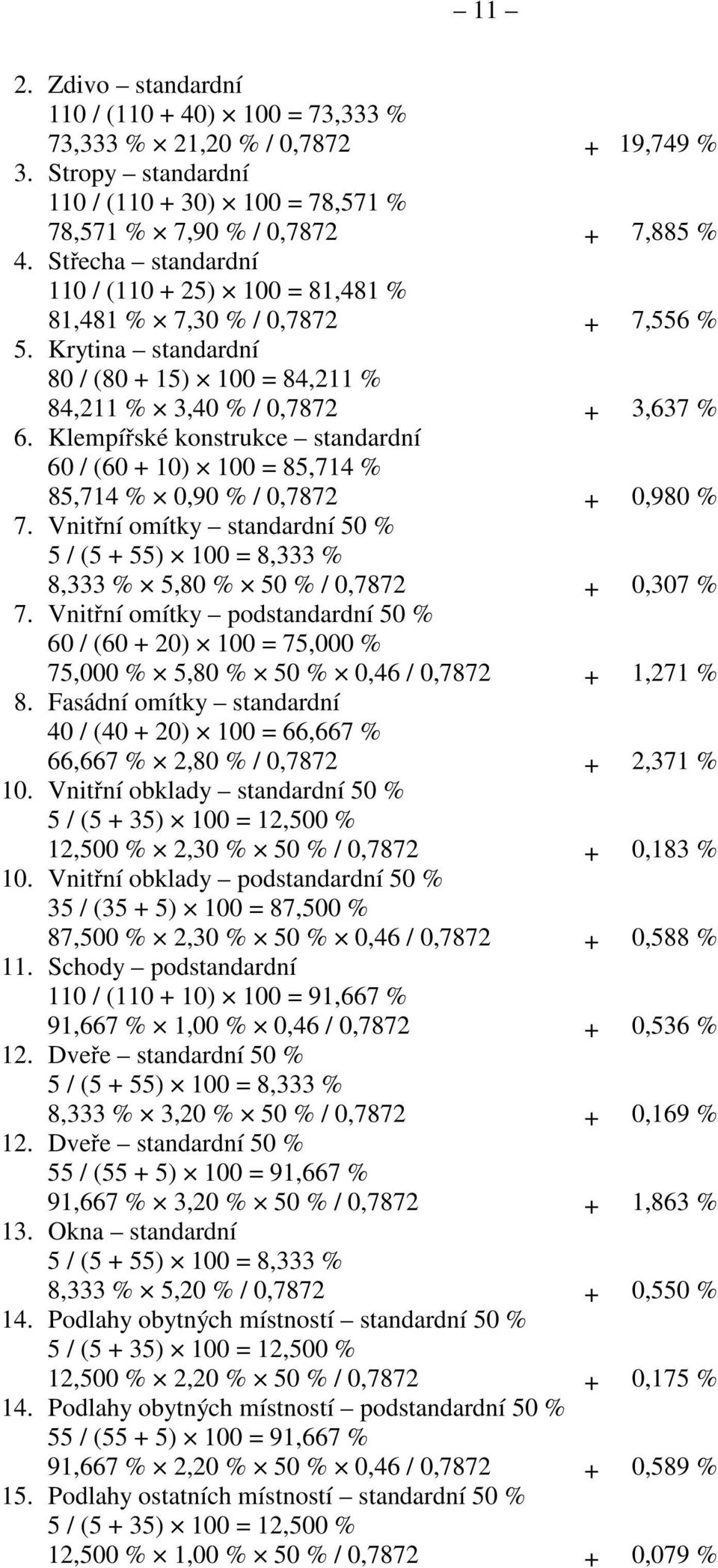 Klempířské konstrukce standardní 60 / (60 + 10) 100 = 85,714 % 85,714 % 0,90 % / 0,7872 + 0,980 % 7. Vnitřní omítky standardní 50 % 5 / (5 + 55) 100 = 8,333 % 8,333 % 5,80 % 50 % / 0,7872 + 0,307 % 7.