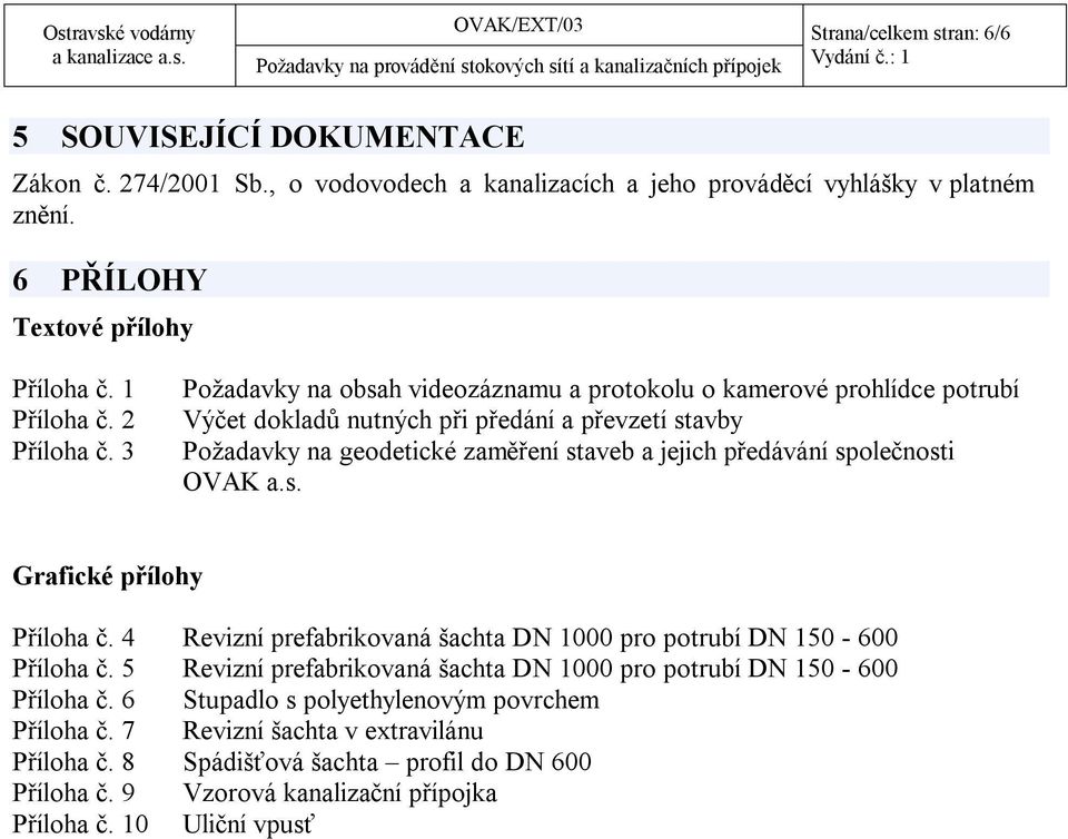 3 Požadavky na obsah videozáznamu a protokolu o kamerové prohlídce potrubí Výčet dokladů nutných při předání a převzetí stavby Požadavky na geodetické zaměření staveb a jejich předávání