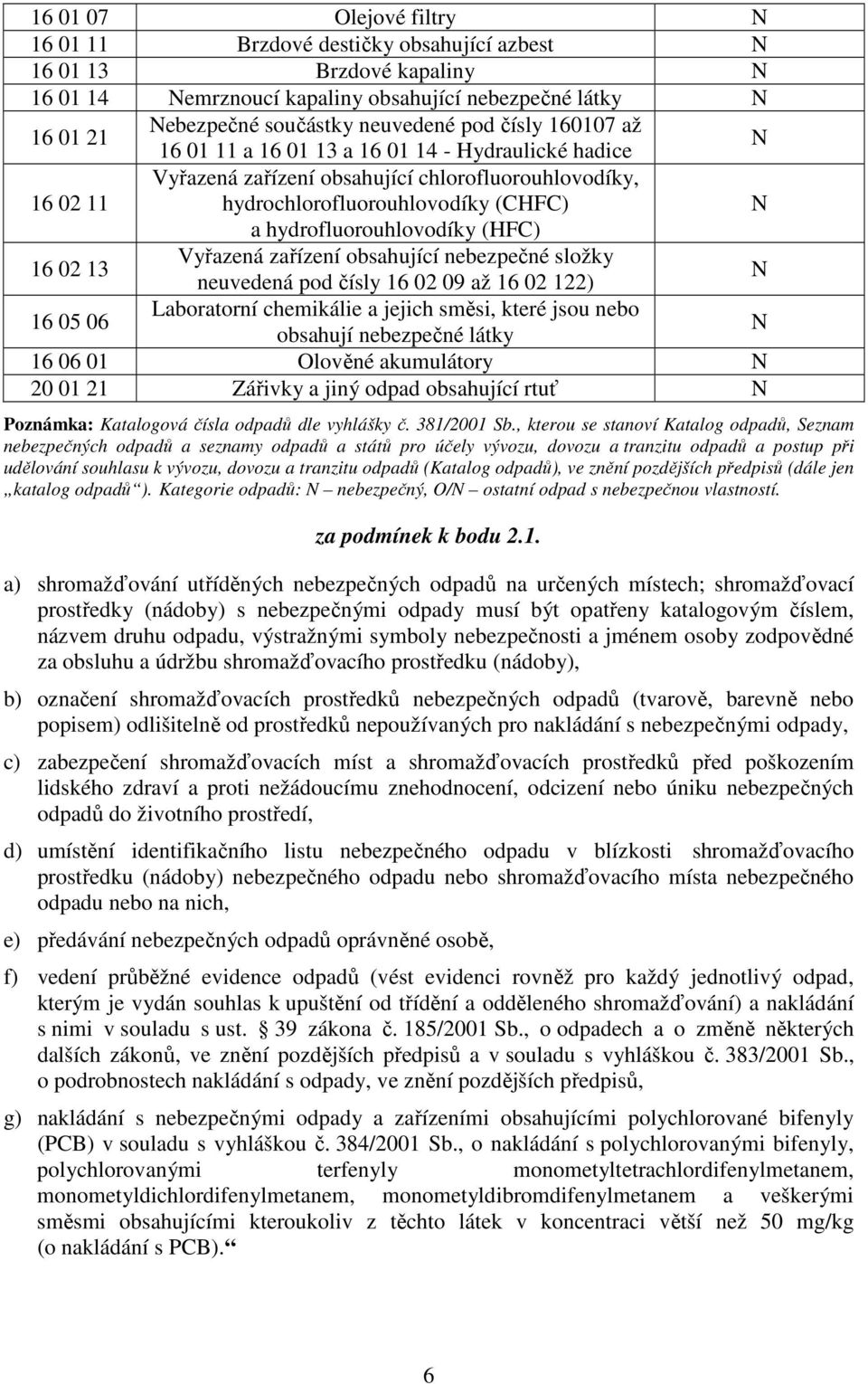 (HFC) 16 02 13 Vyřazená zařízení obsahující nebezpečné složky neuvedená pod čísly 16 02 09 až 16 02 122) N 16 05 06 Laboratorní chemikálie a jejich směsi, které jsou nebo obsahují nebezpečné látky N